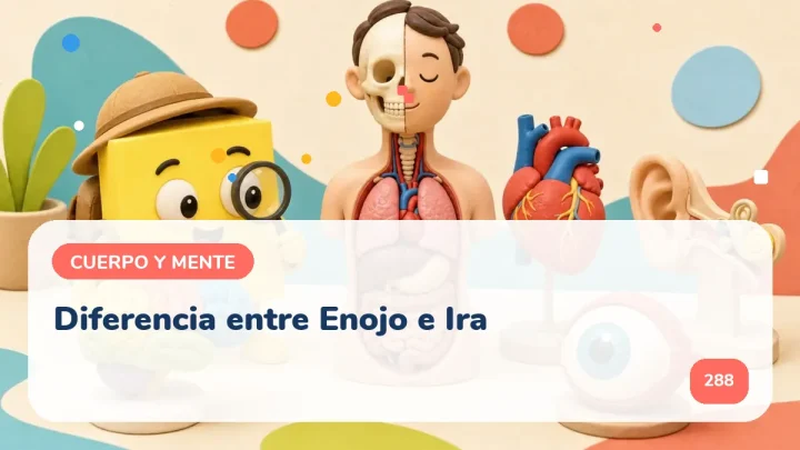 Diferencia entre Enojo e Ira
