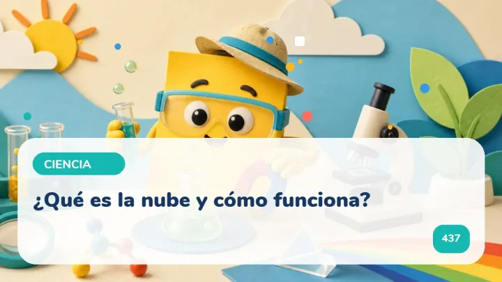 ¿Qué es la nube y cómo funciona?
